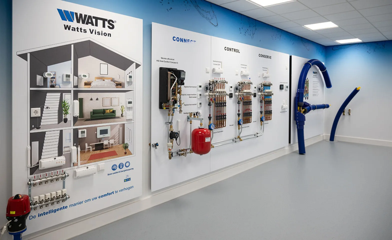 Training Academy Watts Vision 2 0