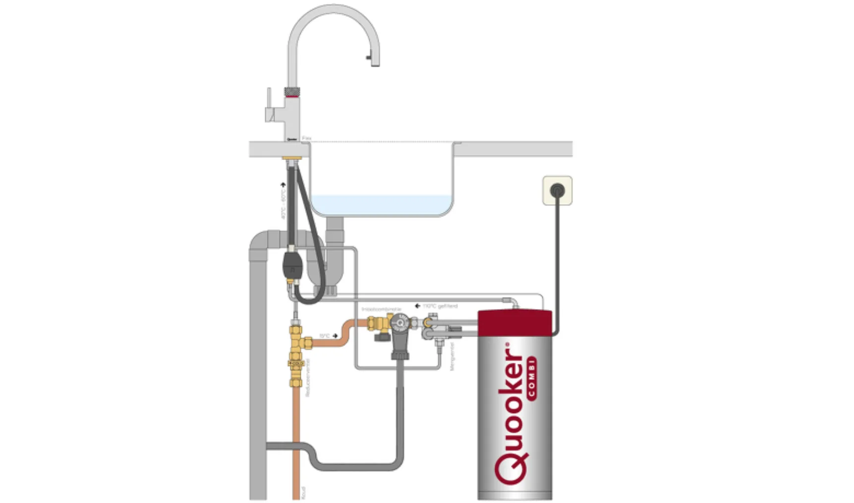 Combi Flex 650x383px Tekengebied 1 Tekengebied 1
