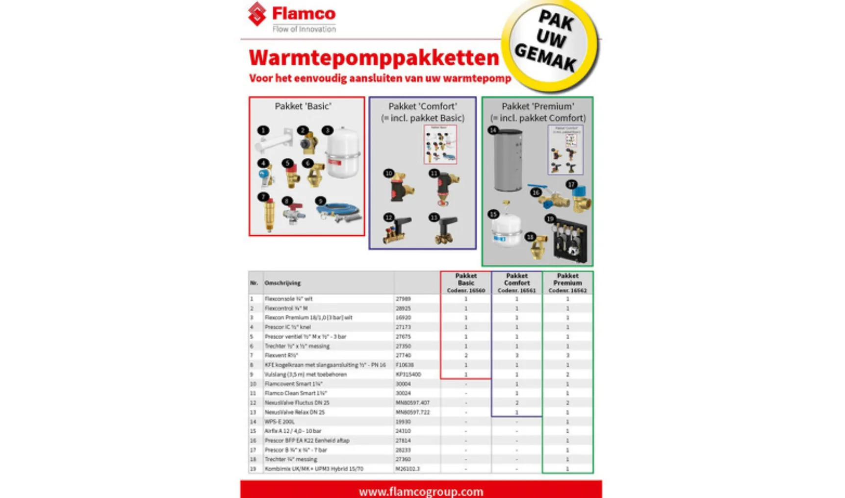 Flamco afb 1b