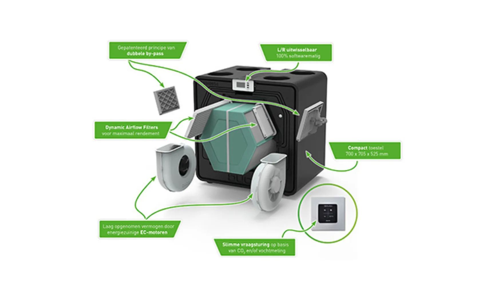 IT202002 Duco Box Energy Comfort exploded view
