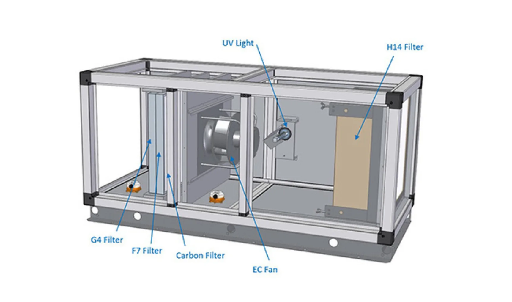 IT202010 Airview Clean air cube