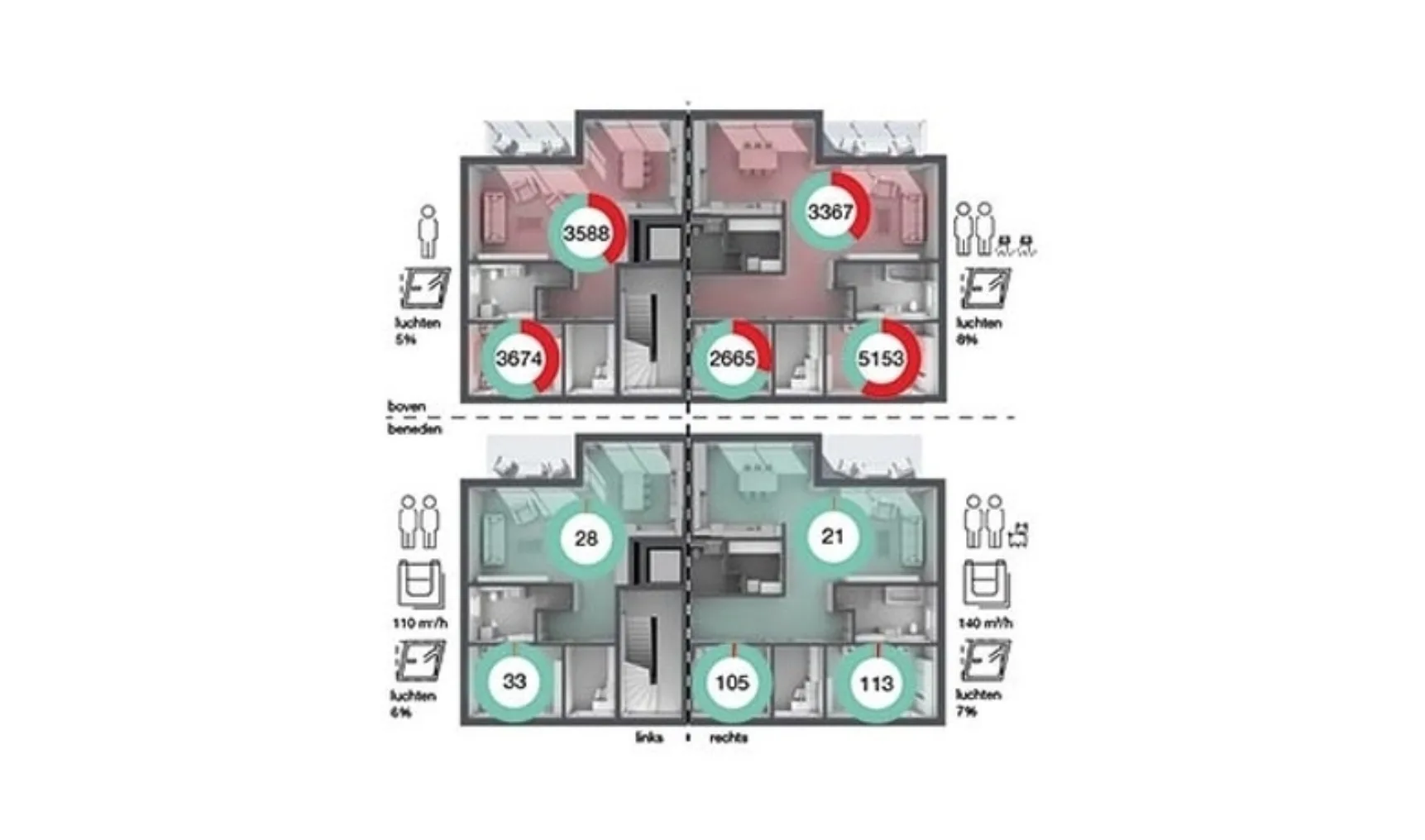 IT20210326 Zehnder