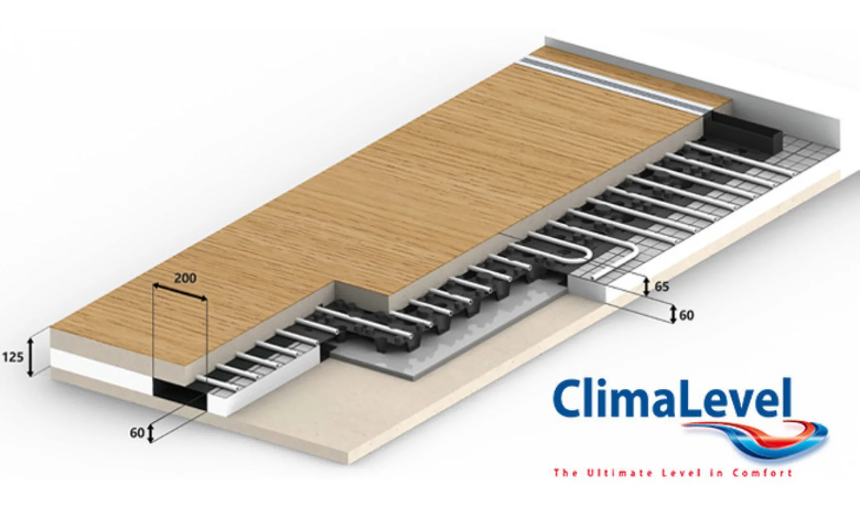 IT20220914 Climalevel Nederland 1