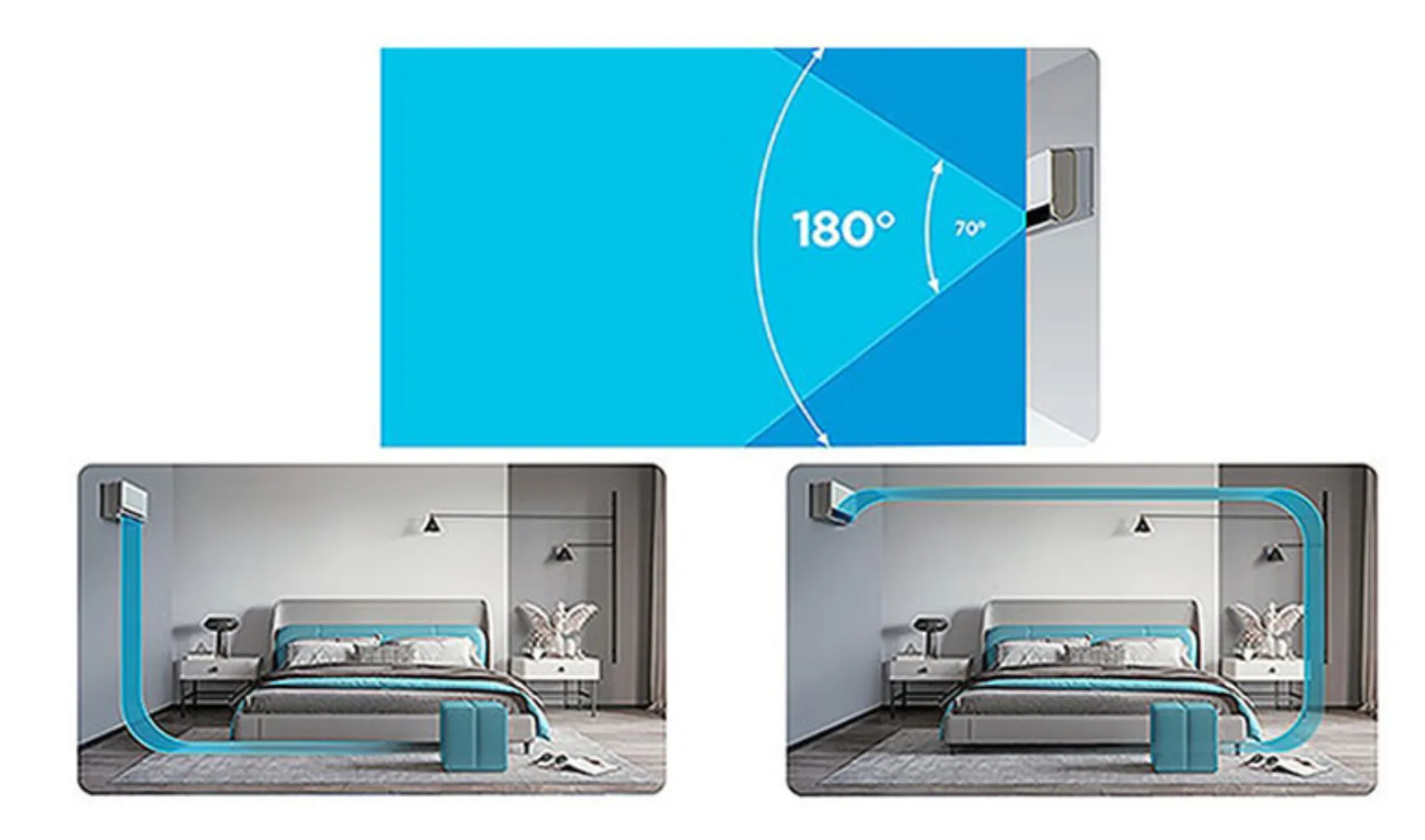 IT20240316 Midea1