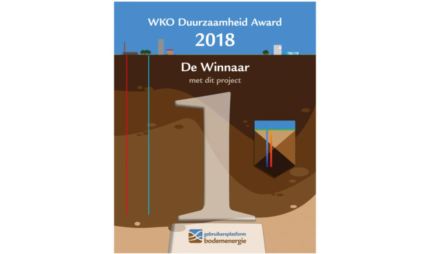 Duurzaamheidaward 2018 liggend