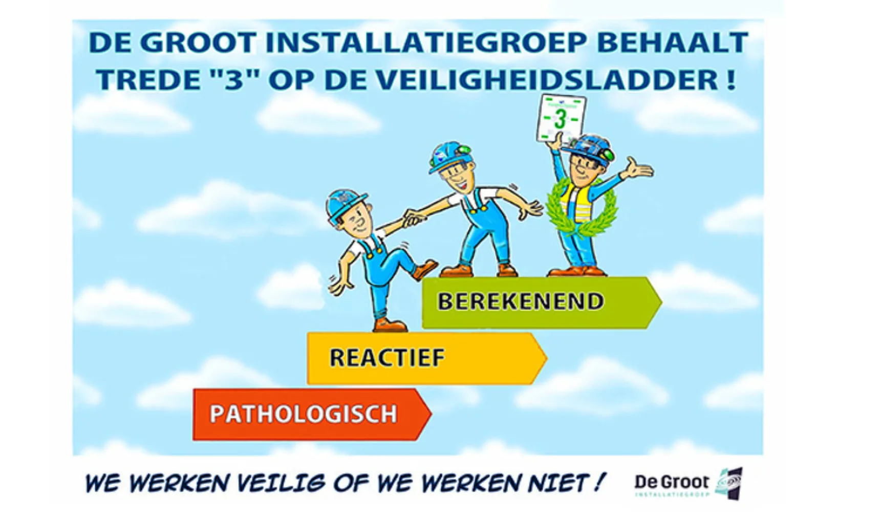 IT202005 De Groot