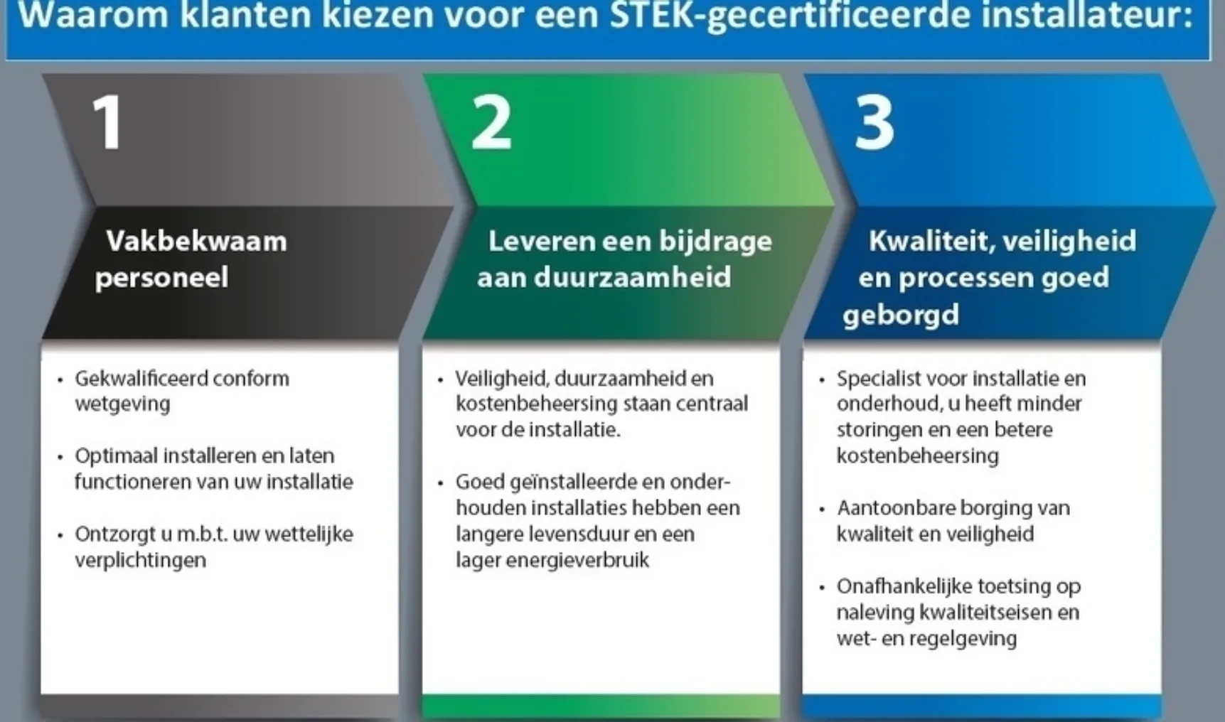 Steeds Meer Inst Tot groot