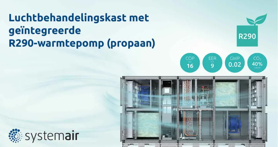  - Installatie Totaal